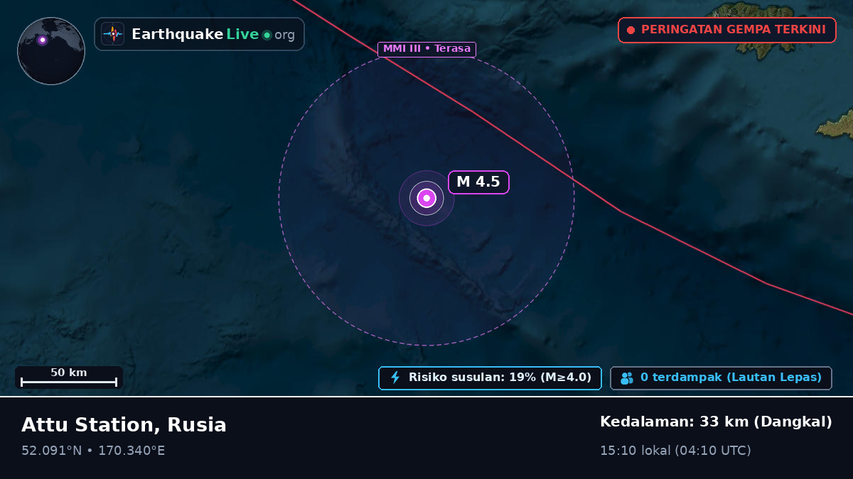 Laut Bering (Rusia)