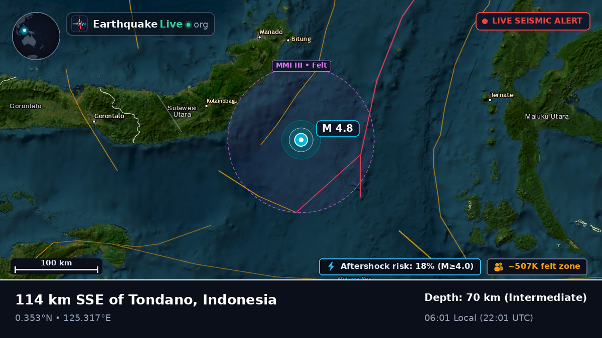 Molucca Sea (Indonesia)