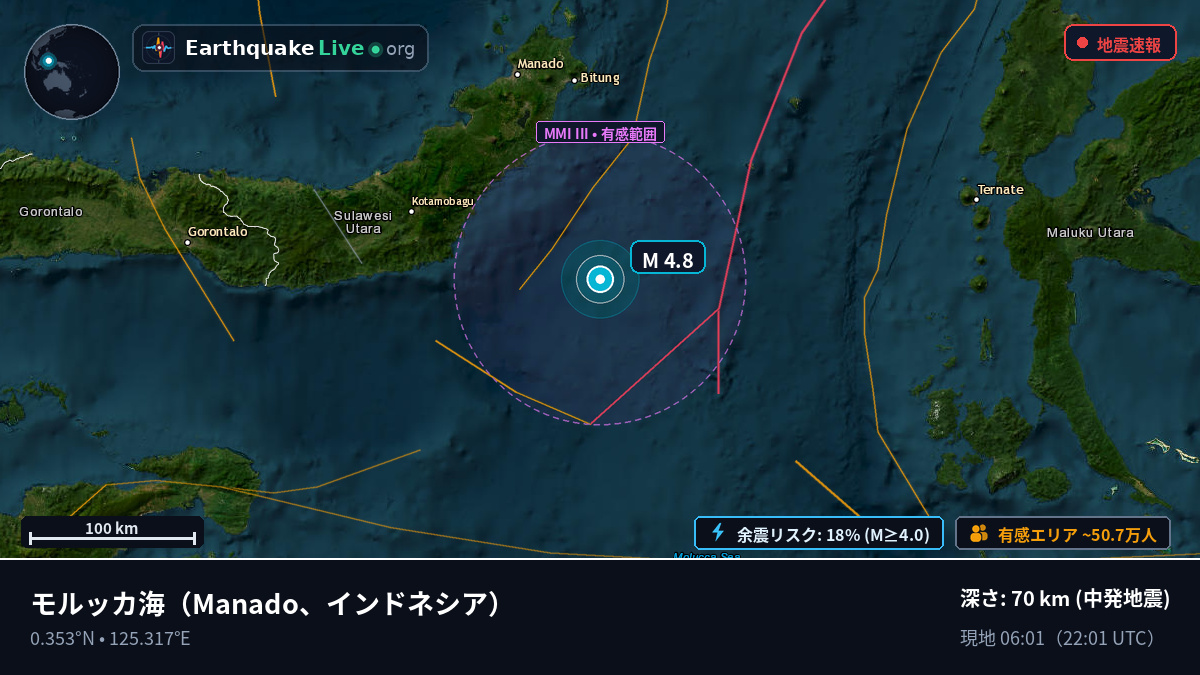 モルッカ海 (インドネシア)