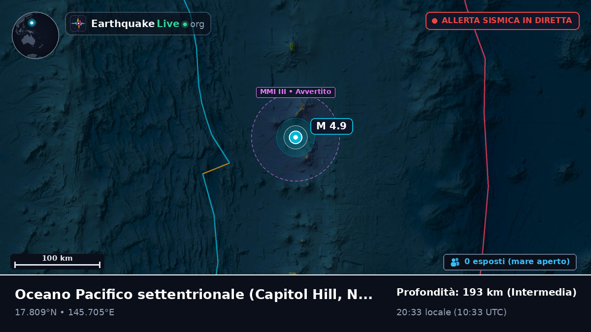 Oceano Pacifico settentrionale (Northern Mariana Islands)
