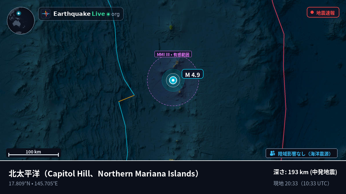 北太平洋 (Northern Mariana Islands)