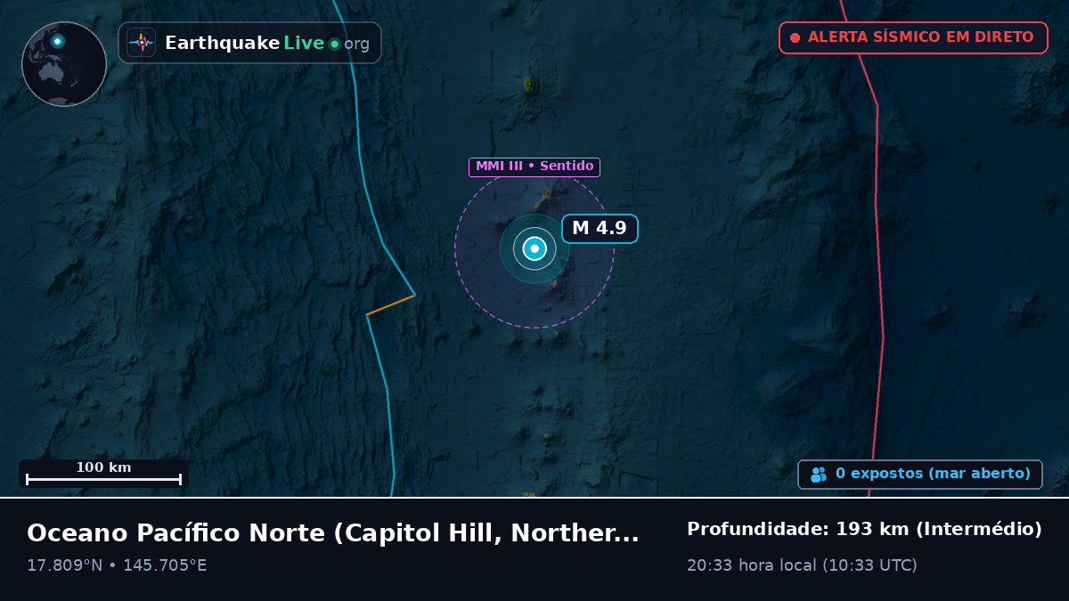 Oceano Pacífico Norte (Northern Mariana Islands)