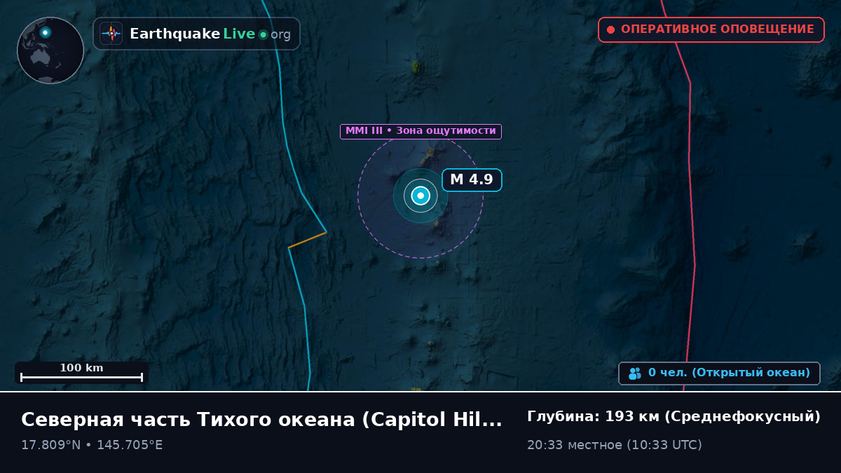 Северная часть Тихого океана (Northern Mariana Islands)
