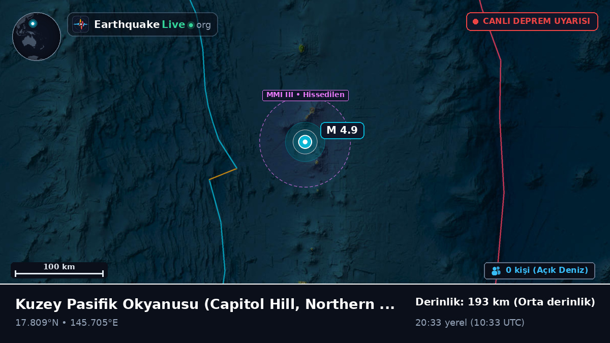 Kuzey Pasifik Okyanusu (Northern Mariana Islands)