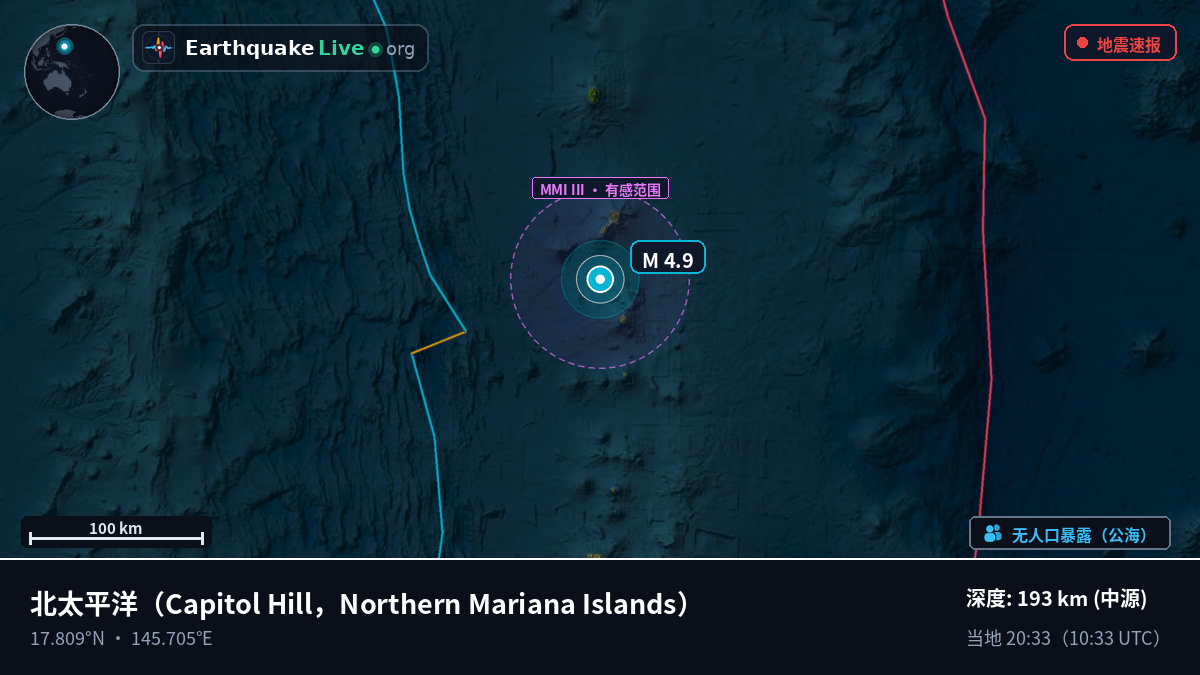 北太平洋 (Northern Mariana Islands)