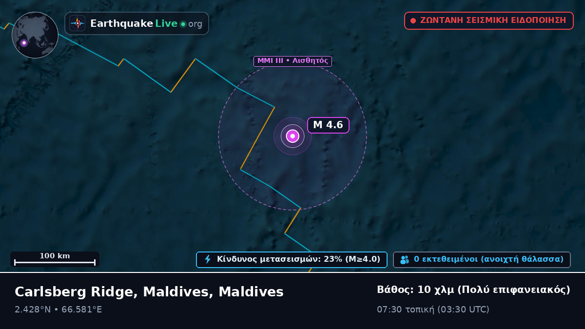 Ινδικός Ωκεανός (Maldives)