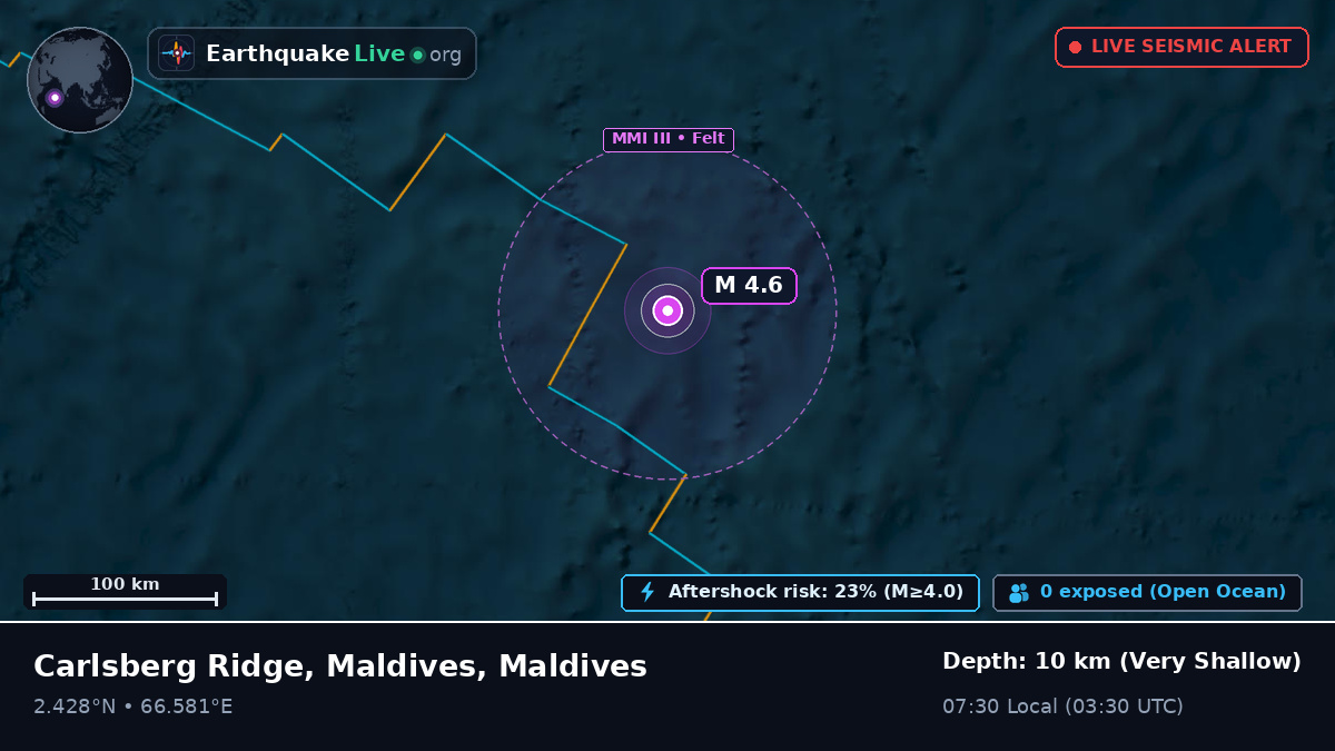 Indian Ocean (Maldives)