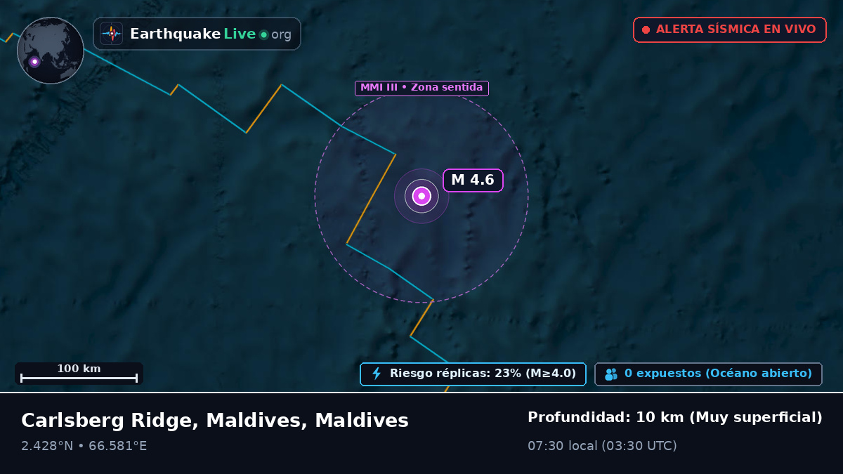Océano Índico (Maldives)