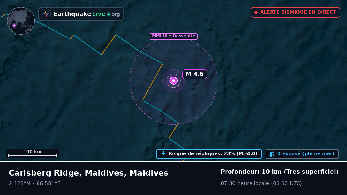 Océan Indien (Maldives)