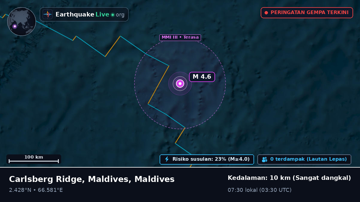 Samudra Hindia (Maldives)