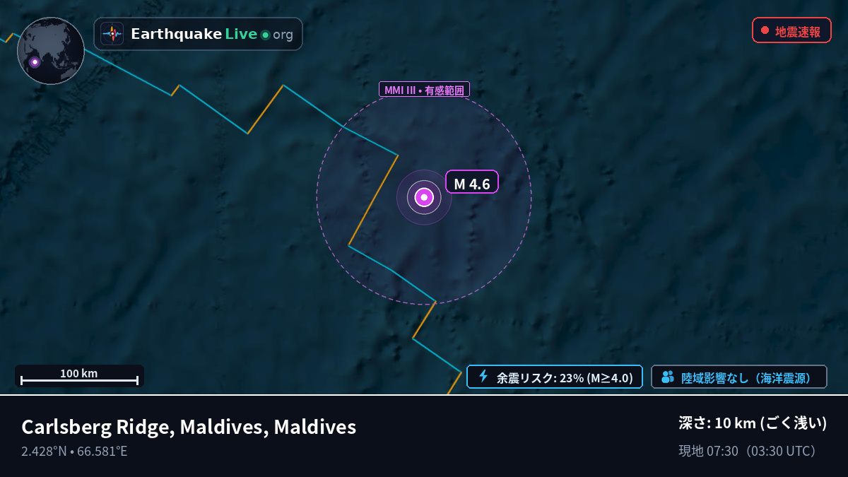 インド洋 (Maldives)