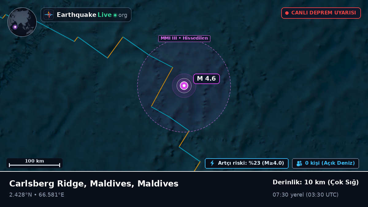 Hint Okyanusu (Maldives)