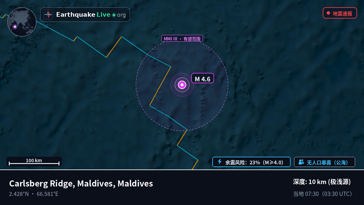 印度洋 (Maldives)