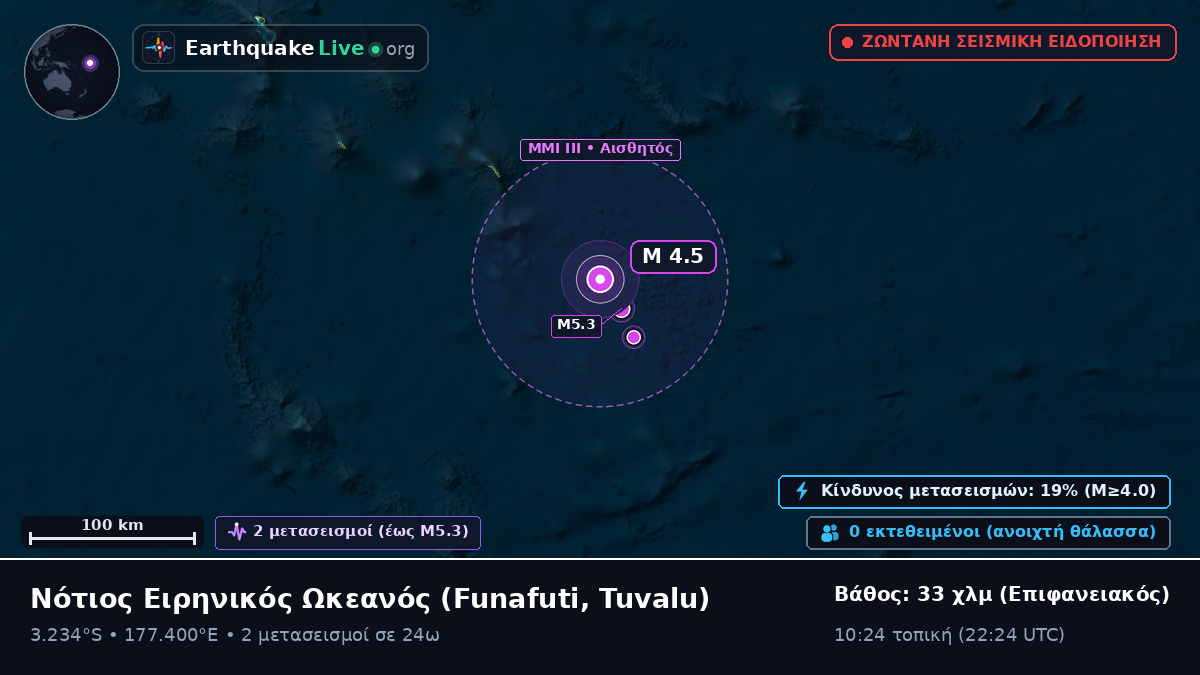 Νότιος Ειρηνικός Ωκεανός (Tuvalu)