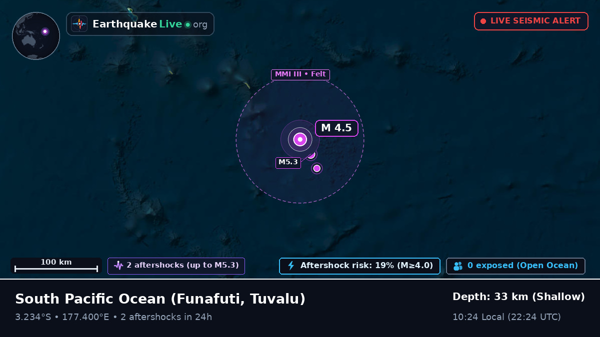 South Pacific Ocean (Tuvalu)