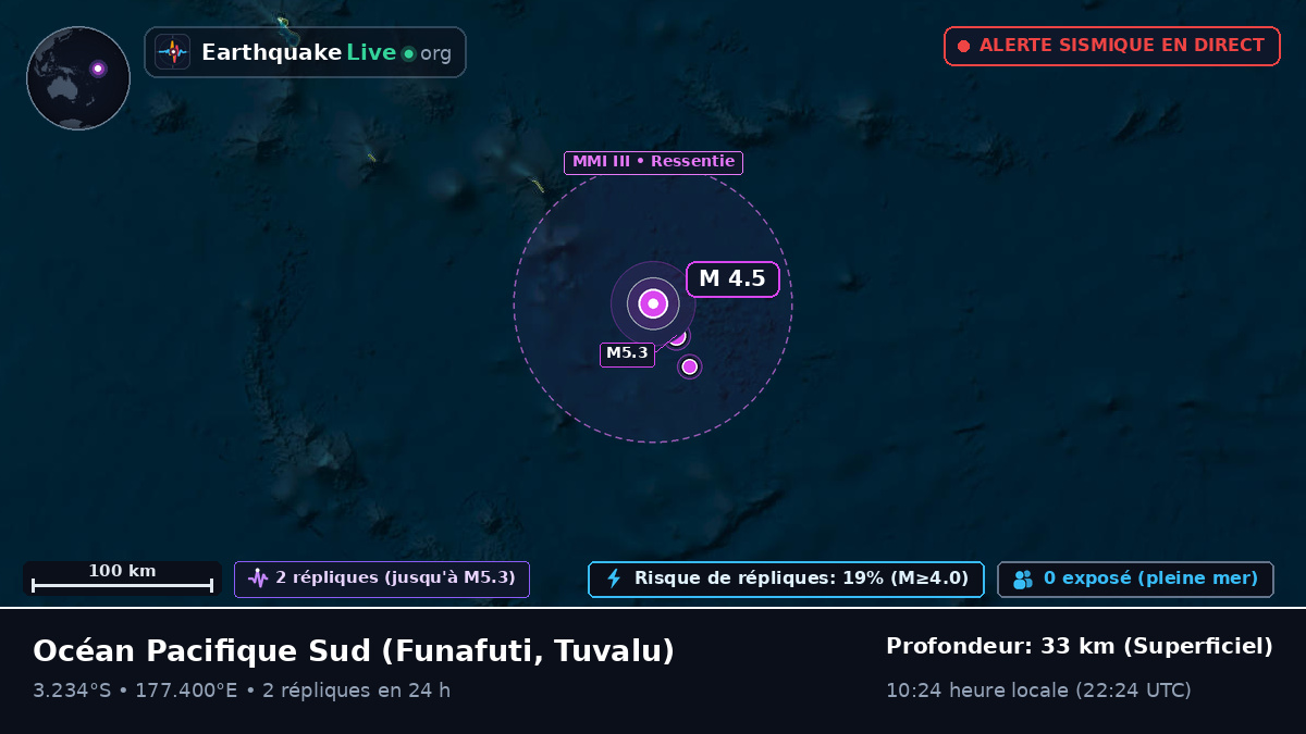 Océan Pacifique Sud (Tuvalu)