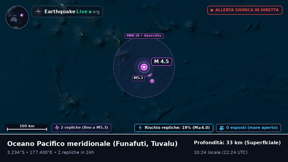 Oceano Pacifico meridionale (Tuvalu)