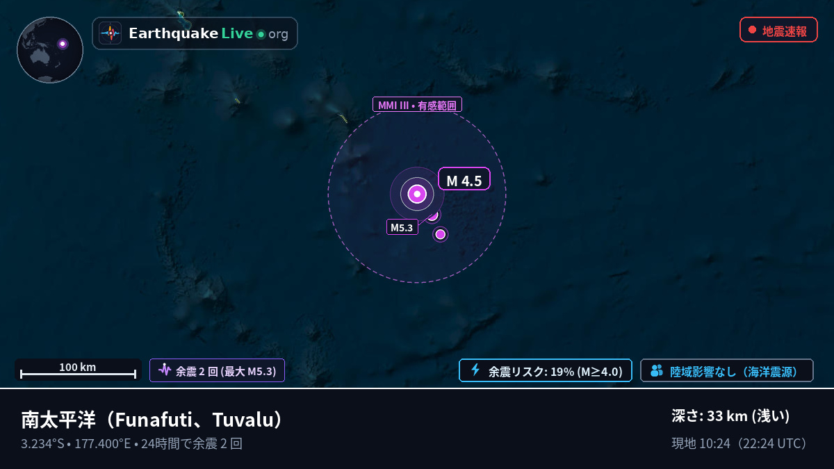 南太平洋 (Tuvalu)