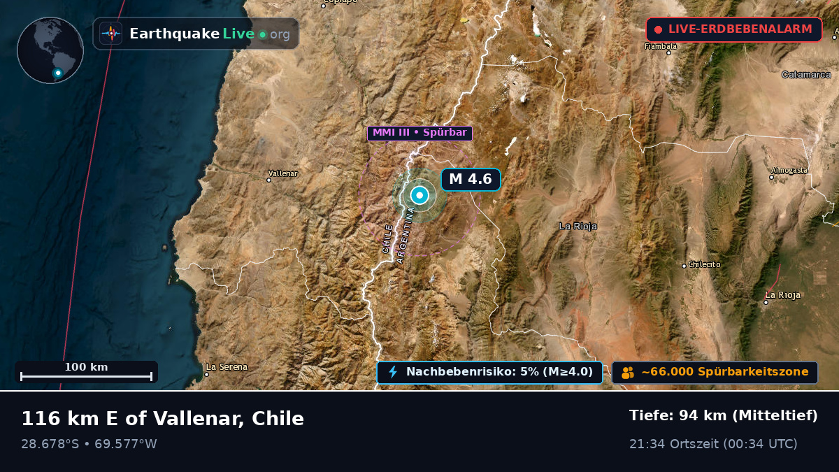 Atacama, Chile