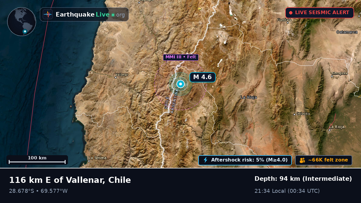 Atacama, Chile