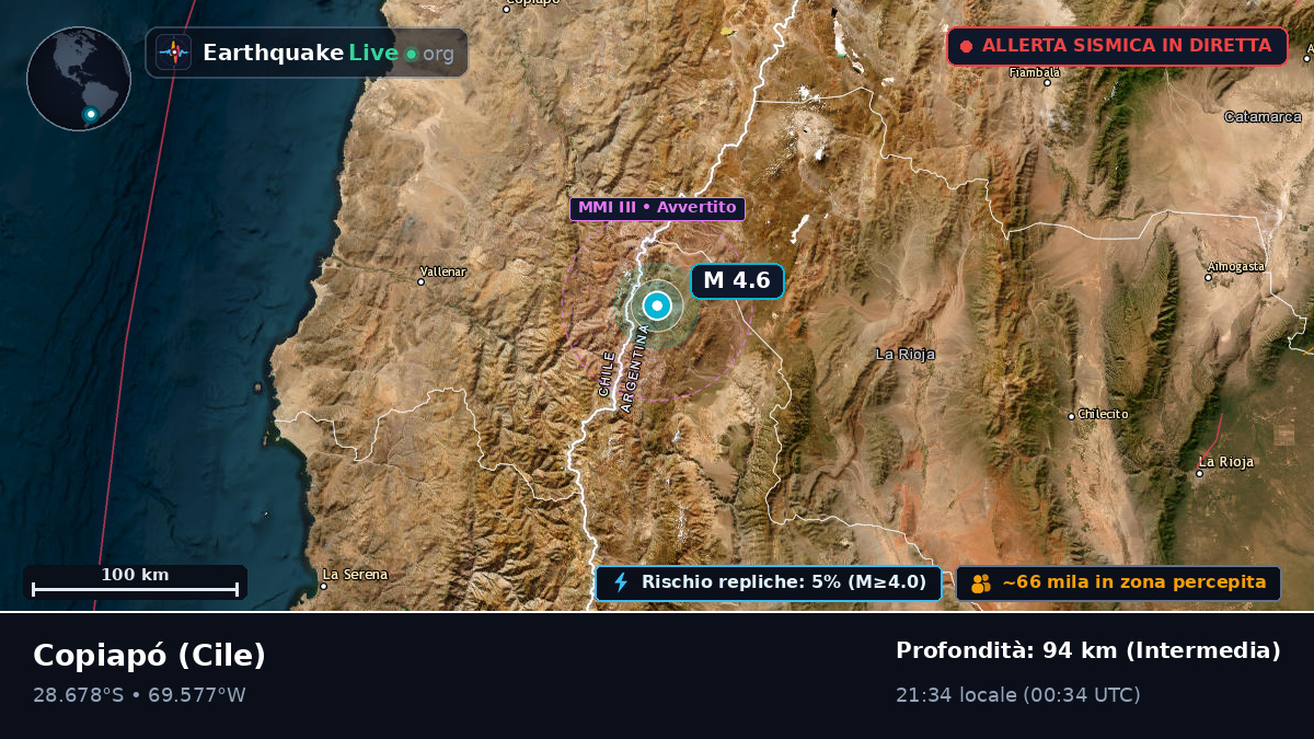 Atacama, Cile
