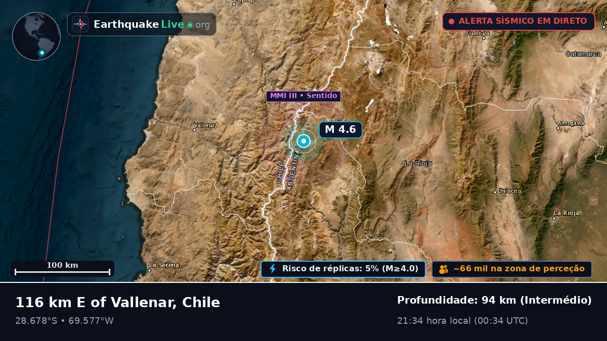 Atacama, Chile