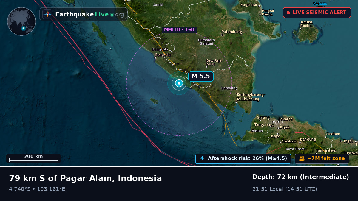Off the coast of Bengkulu, Indonesia