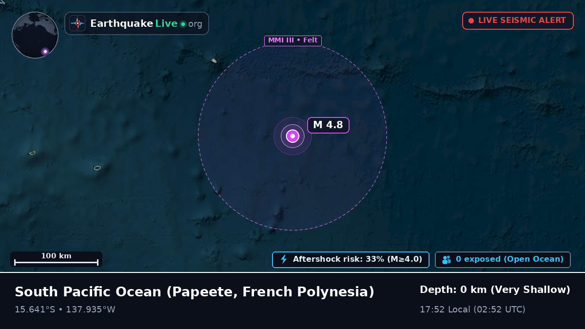 South Pacific Ocean (French Polynesia)