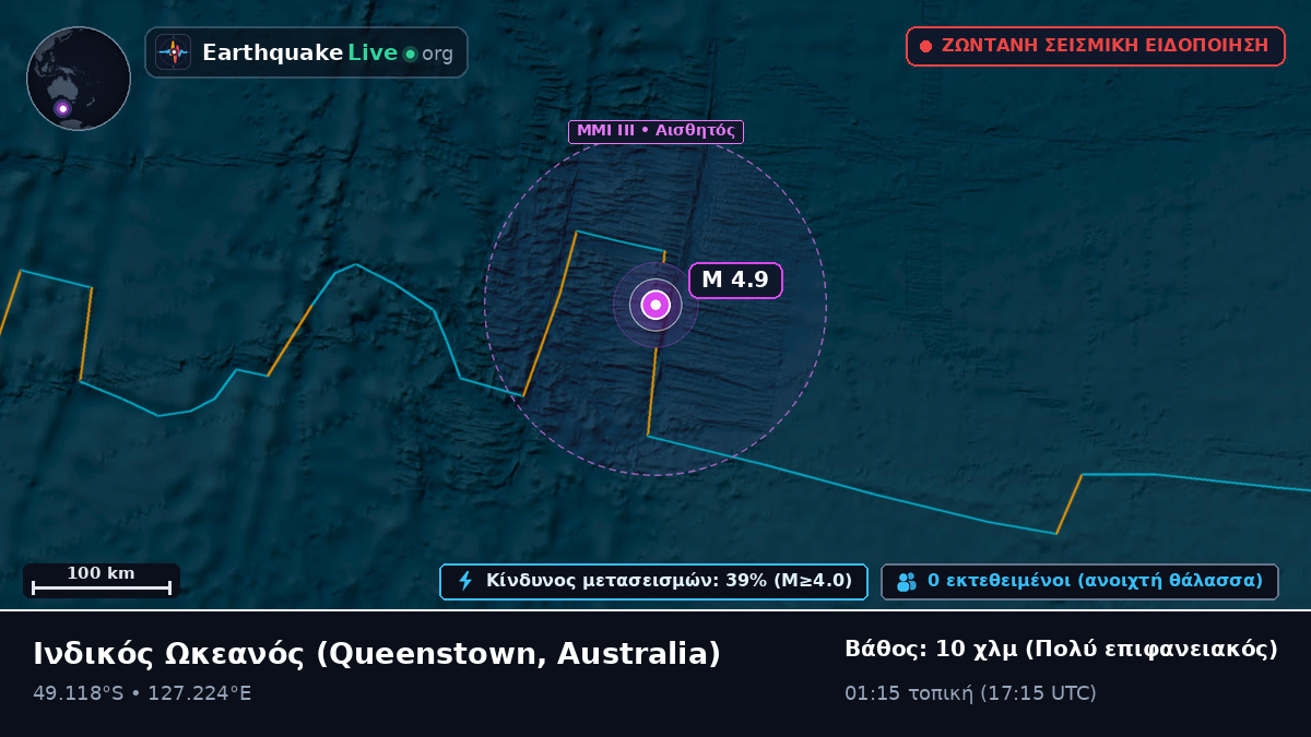 Ινδικός Ωκεανός (Australia)