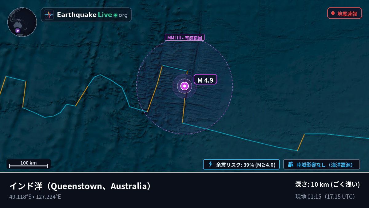 インド洋 (Australia)