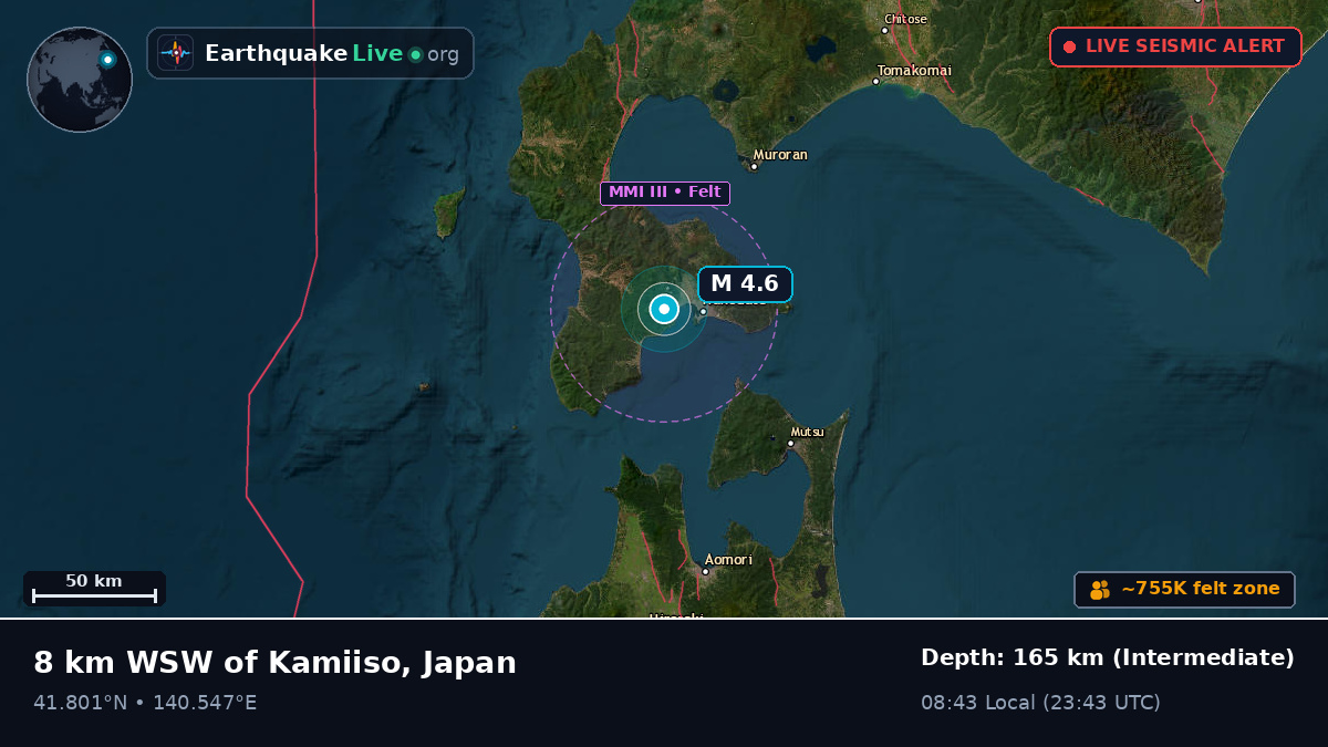 Hakodate, Hokkaido, Japan