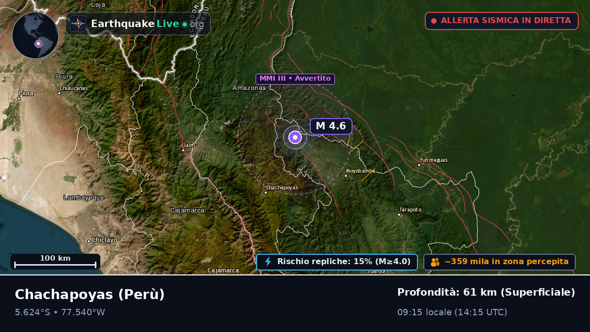 Amazonas, Perù