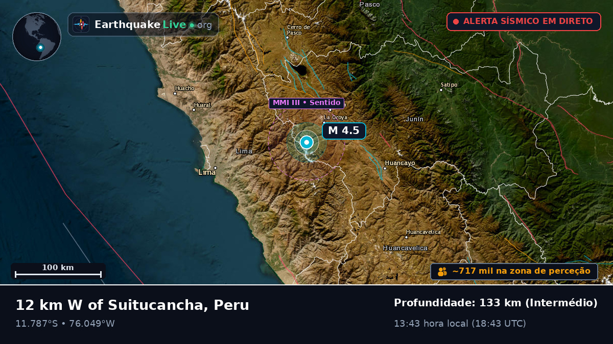 Lima, Peru