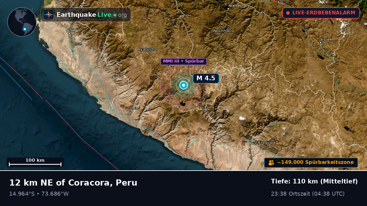 Apurímac, Peru