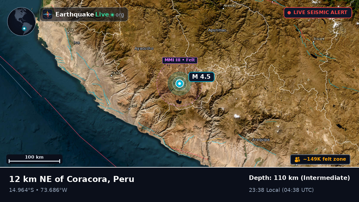 Apurímac, Peru