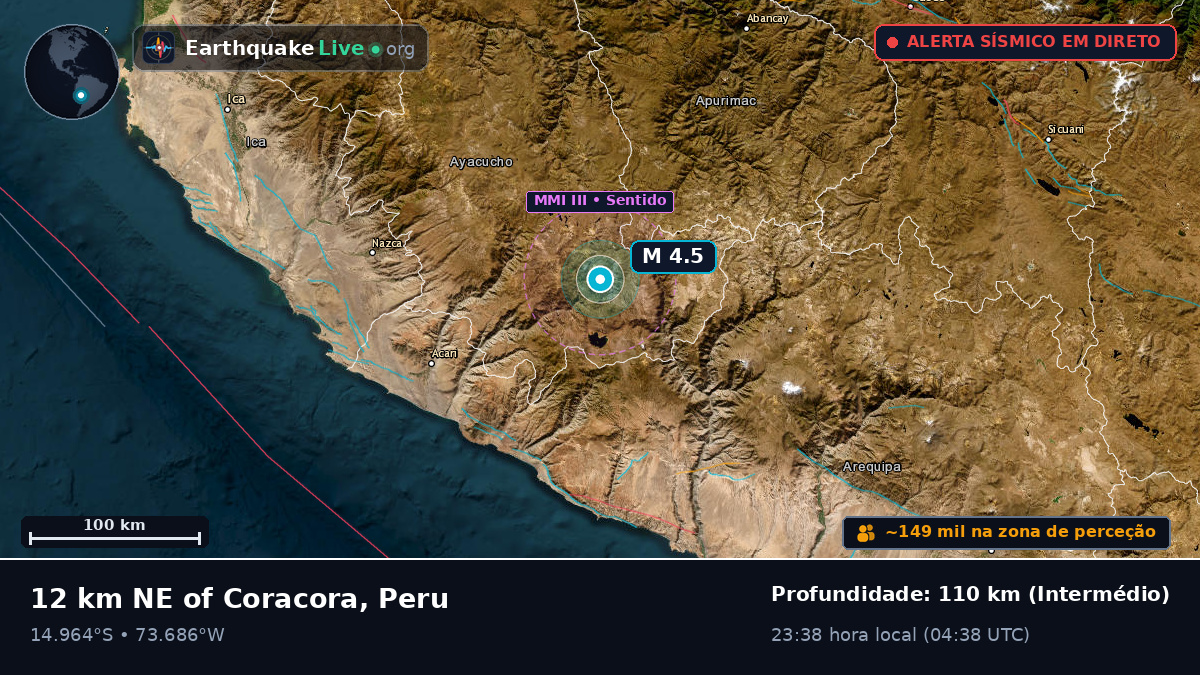 Apurímac, Peru