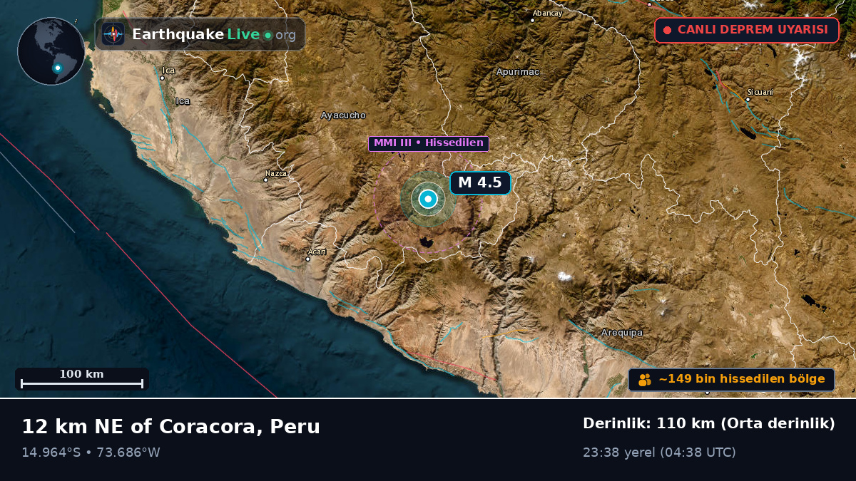 Apurímac, Peru