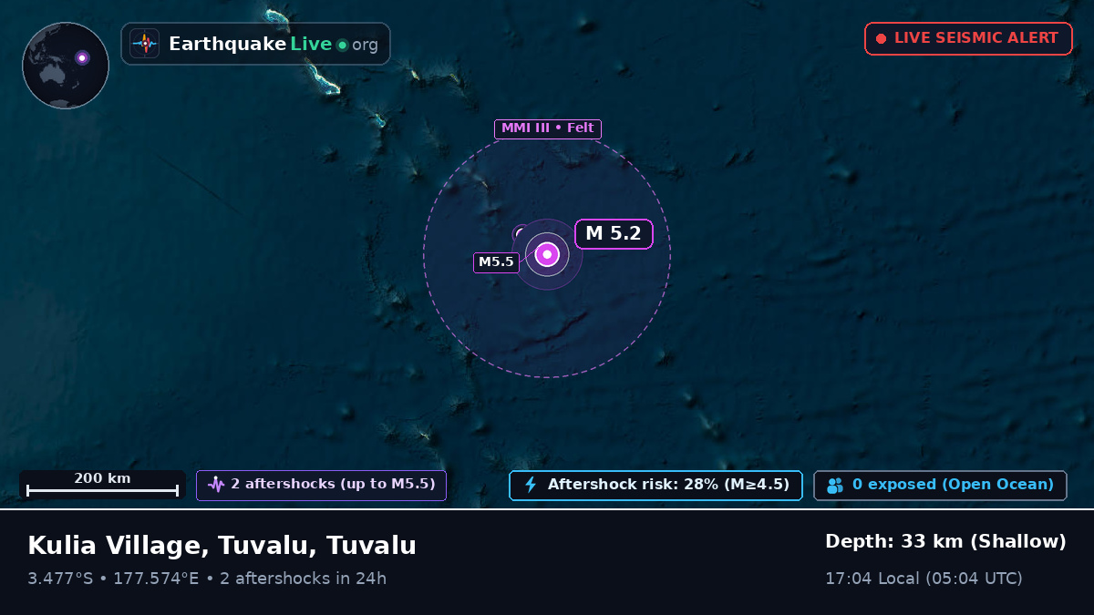 South Pacific Ocean (Tuvalu)