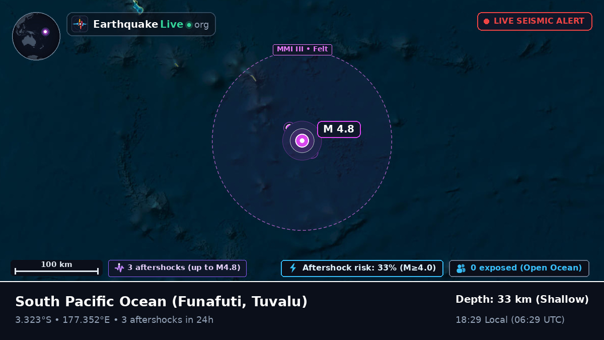 South Pacific Ocean (Tuvalu)