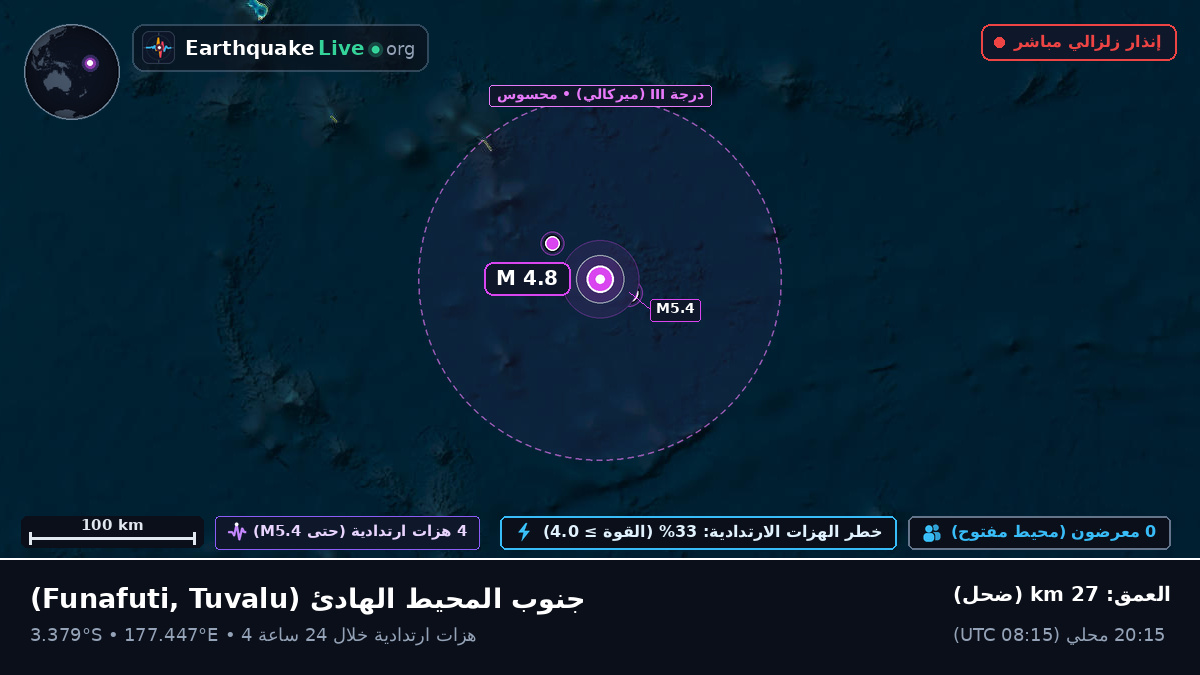 جنوب المحيط الهادئ (Tuvalu)