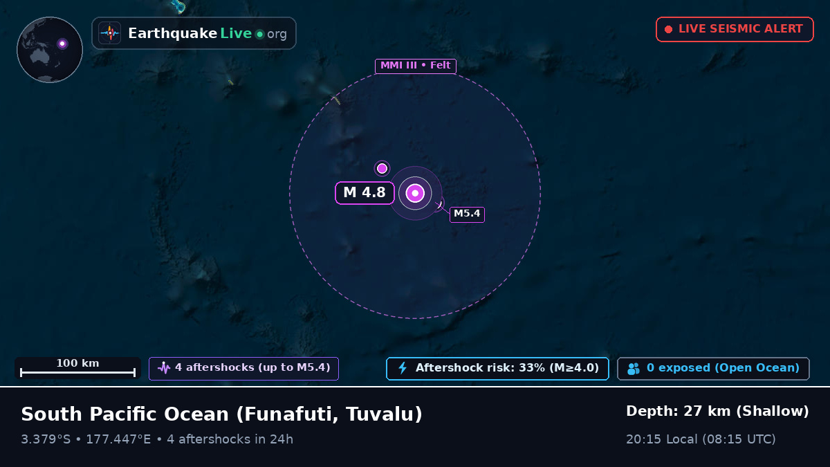 South Pacific Ocean (Tuvalu)