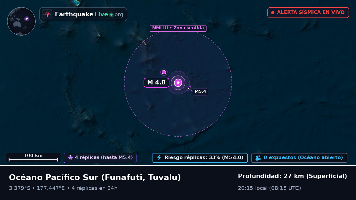 Océano Pacífico Sur (Tuvalu)