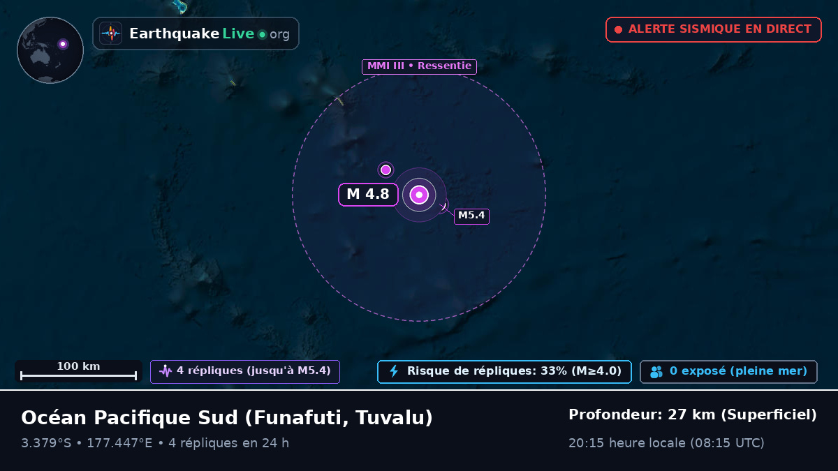 Océan Pacifique Sud (Tuvalu)