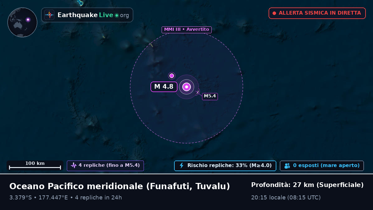 Oceano Pacifico meridionale (Tuvalu)