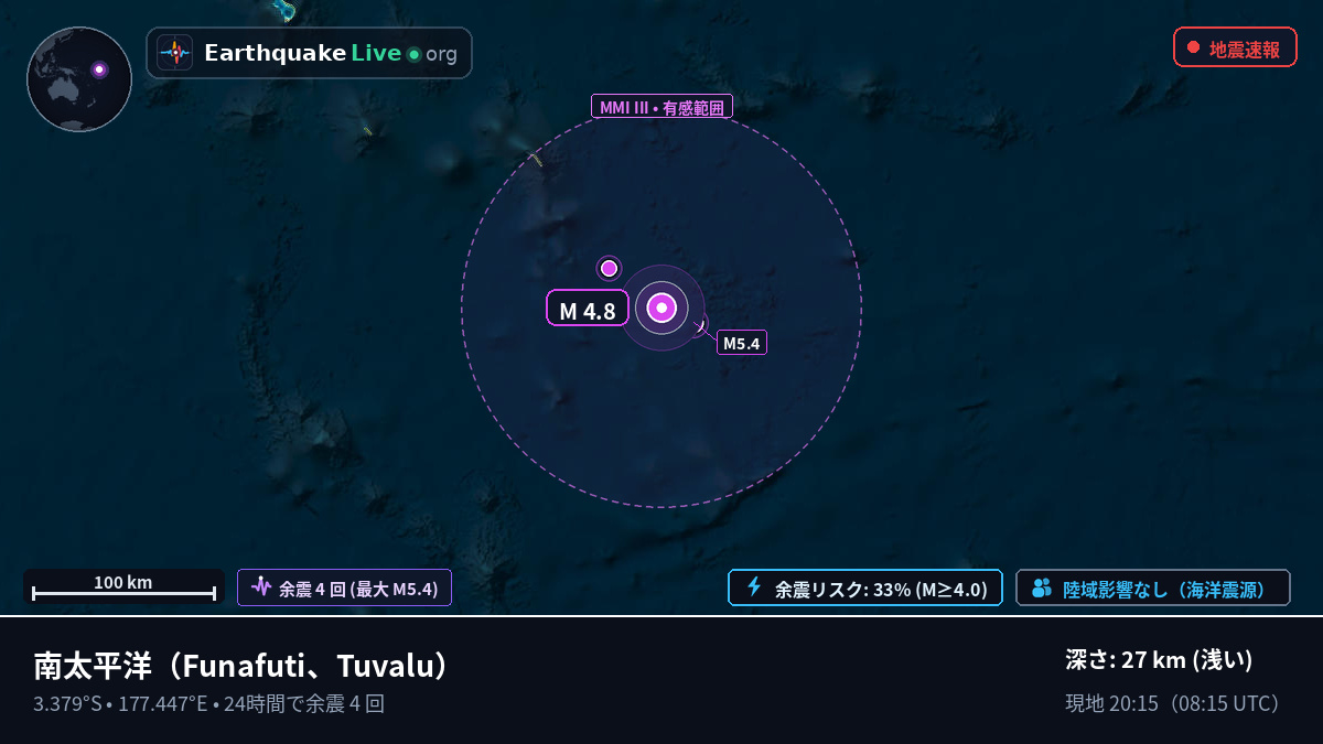 南太平洋 (Tuvalu)