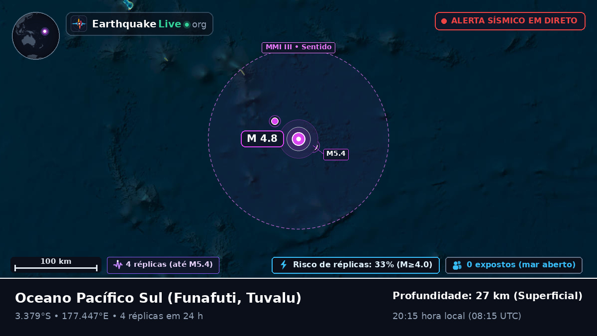 Oceano Pacífico Sul (Tuvalu)