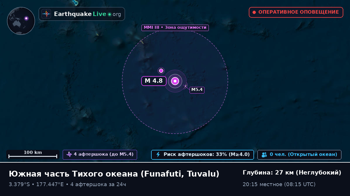 Южная часть Тихого океана (Tuvalu)