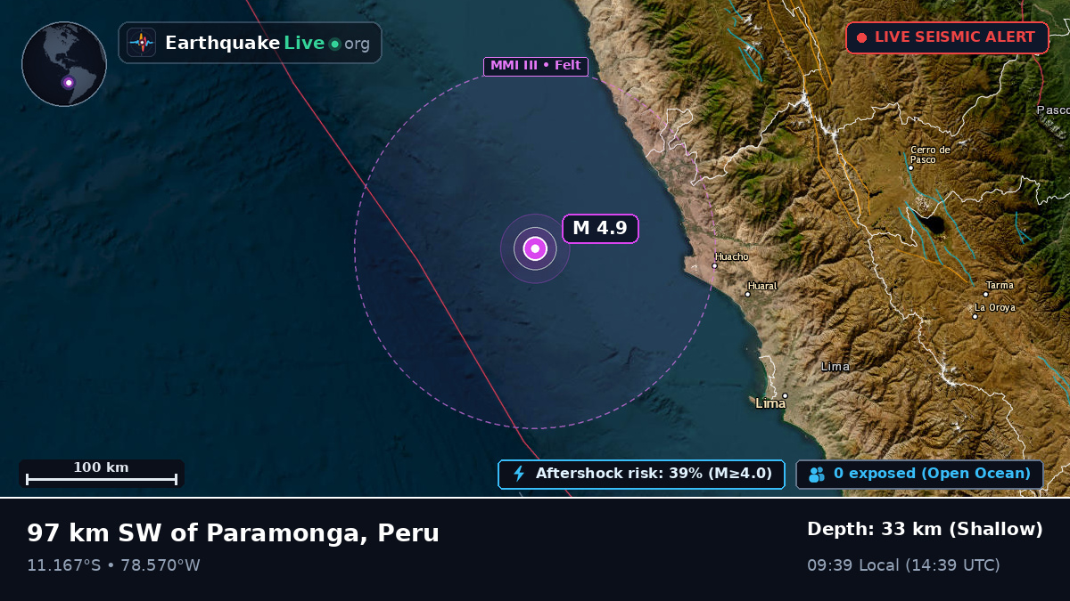 Off the coast of Huacho, Peru
