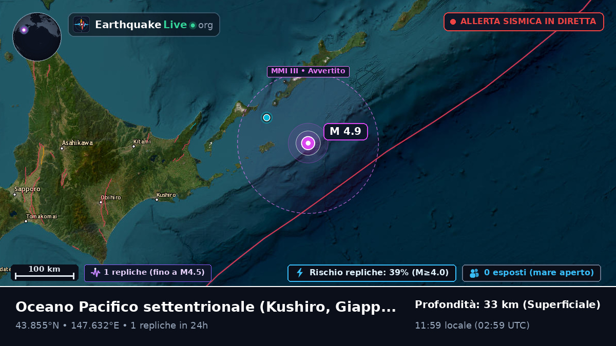 Oceano Pacifico settentrionale (Giappone)