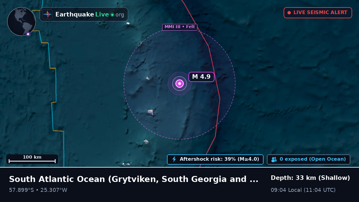 South Atlantic Ocean (South Georgia and the Islands)